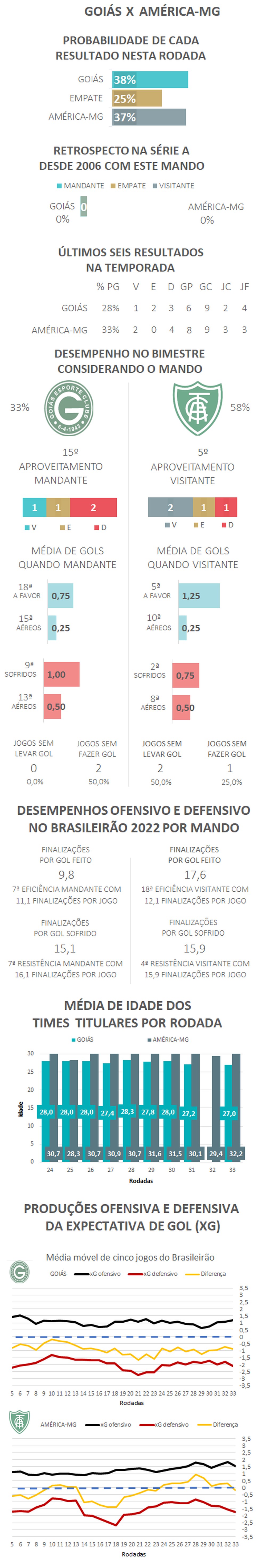  &mdash; Foto: Espi&atilde;o Estat&iacute;stico