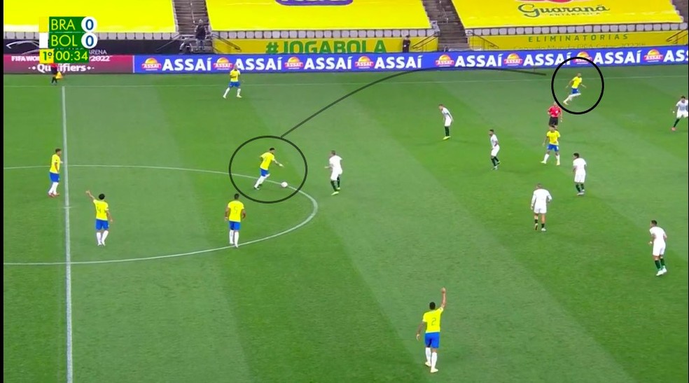 Nos primeiros segundos de jogo, Neymar troca de posição com Coutinho e procura Renan Lodi bem aberto — Foto: Reprodução