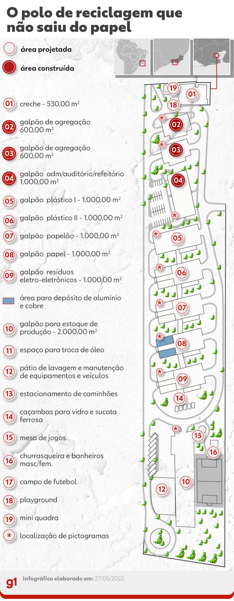 Projeto inicial previa a construção de 10 galpões e uma creche para atender os filhos dos catadores — Foto: Arte /g1