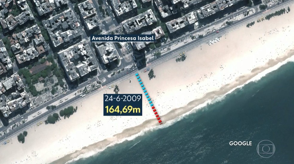 Faixa de areia da Praia de Copacabana diminui 10% em uma década, diz  especialista | Rio de Janeiro | G1