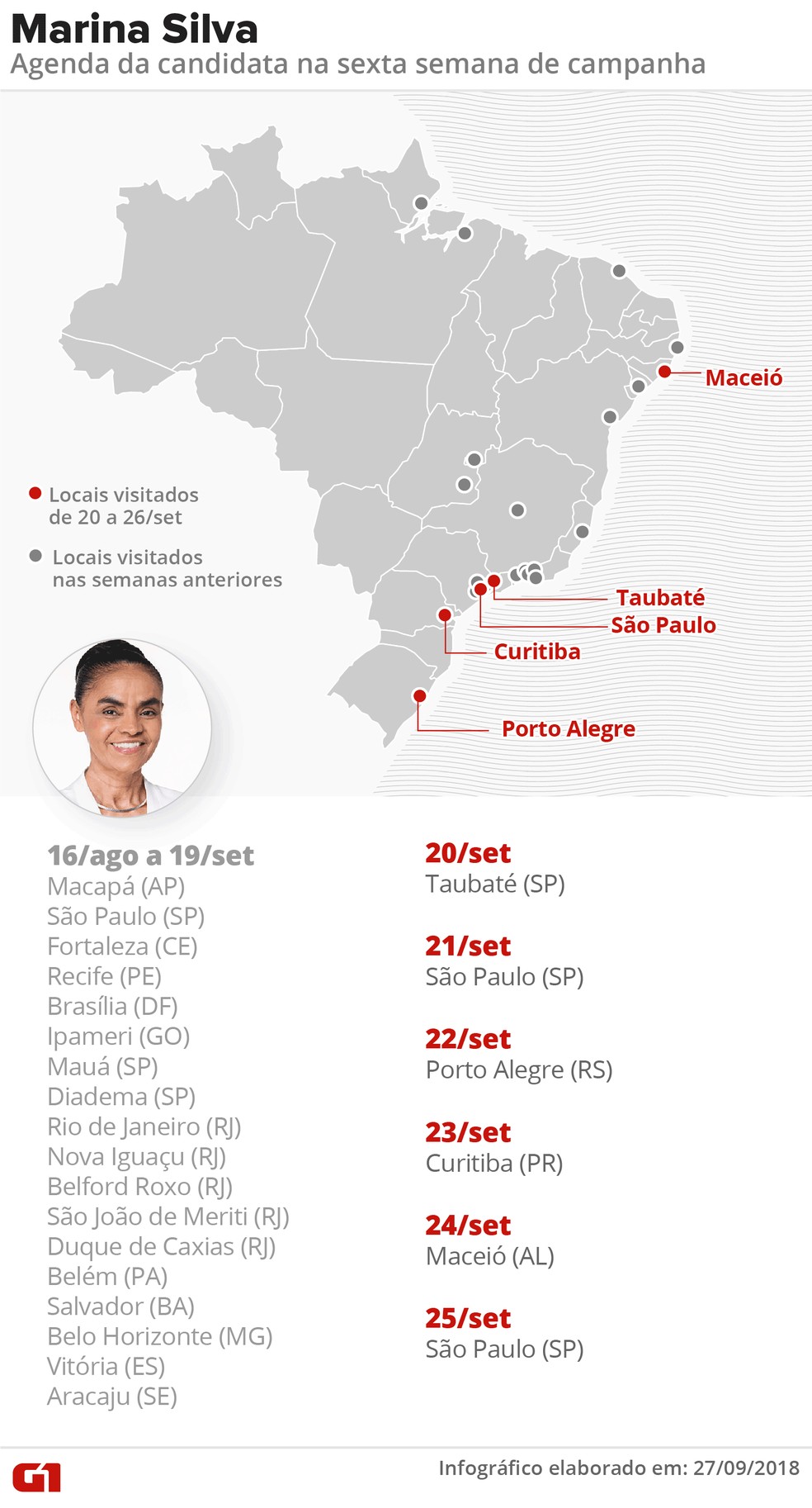 Cidades onde a candidata Marina Silva esteve na 6ª semana de campanha — Foto: Roberta Jaworski, Karina Almeida e Juliane Monteiro/G1
