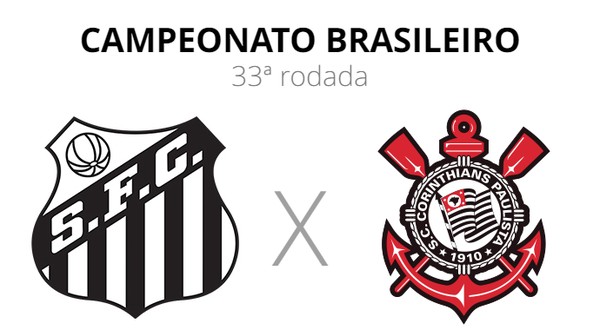 Santos x Corinthians: veja onde assistir, escalações, desfalques e  arbitragem | brasileirão série a | ge