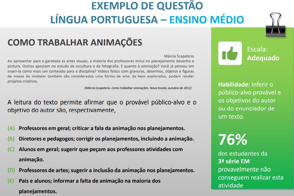 76% dos estudantes da 3ª série EM provavelmente não conseguem realizar esta atividade, de acordo com resultado da Saresp 2021 — Foto: Reprodução/Seduc-SP