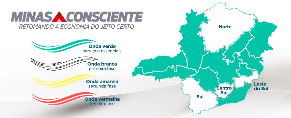 Macrorregião Centro-Sul, que engloba o Campo das Vertentes, avançe para a onda branca — Foto: Governo de Minas/Divulgação