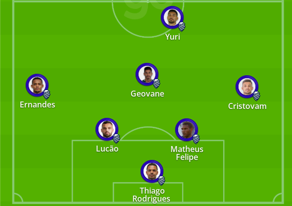 Defesa montada por Mozart  — Foto: Arte/ge