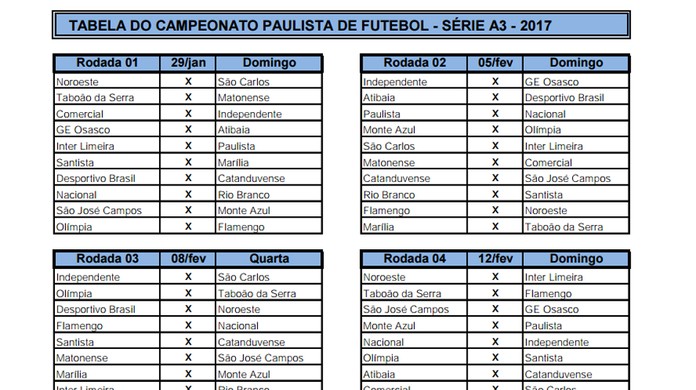 Federação Paulista divulga tabela do Paulistão Série A3; veja todos os  jogos da 1ª fase – Votunews – A notícia em primeiro lugar!