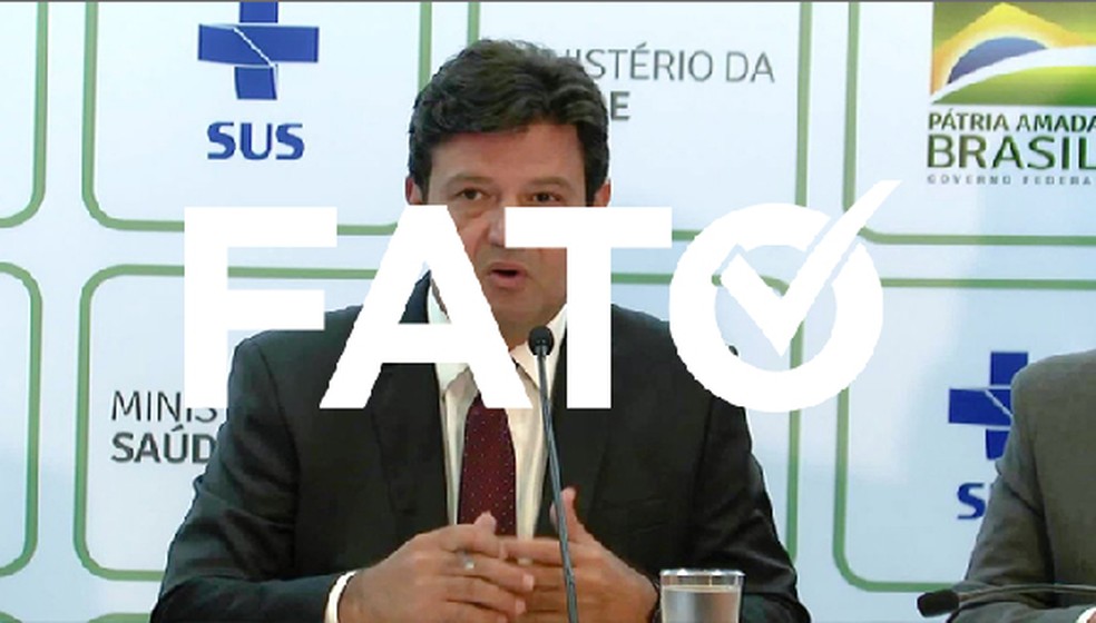 É #FATO que o governo brasileiro desaconselha viajar para a China — Foto: Reprodução