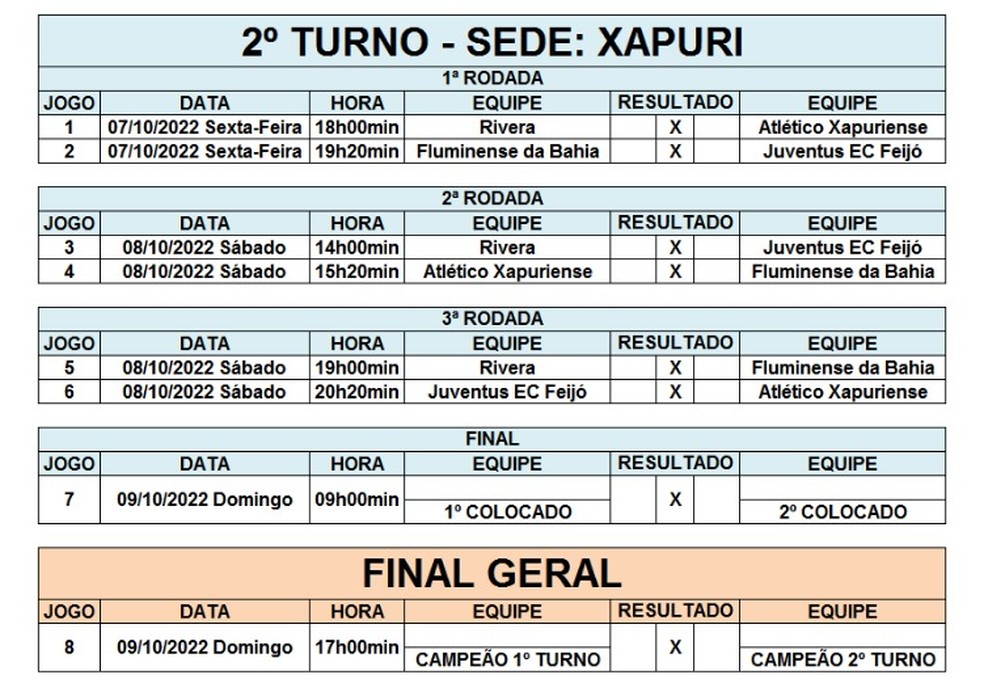 Tabela completa do Campeonato Acreano de Futsal da Série A - 2º turno — Foto: Divulgação/Fafs