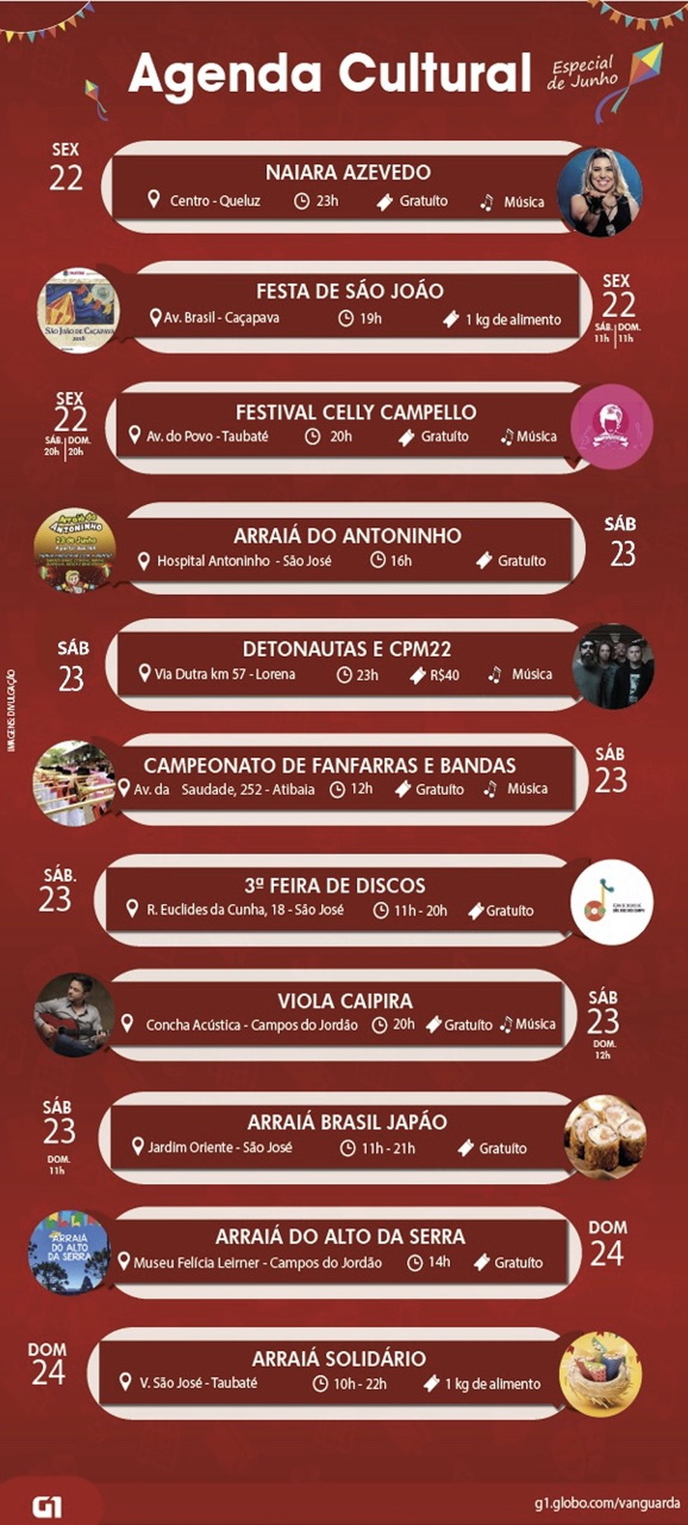 Agenda De Shows Naiara Azevedo 2018 Naiara Azevedo E Cpm22 Fazem Shows No Fim De Semana No Vale Do