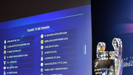 Sorteio Oitavas De Final Liga Dos Campeoes 2020 21 Globoesporte Futebol Futebol Internacional Liga Dos Campeoes Ge