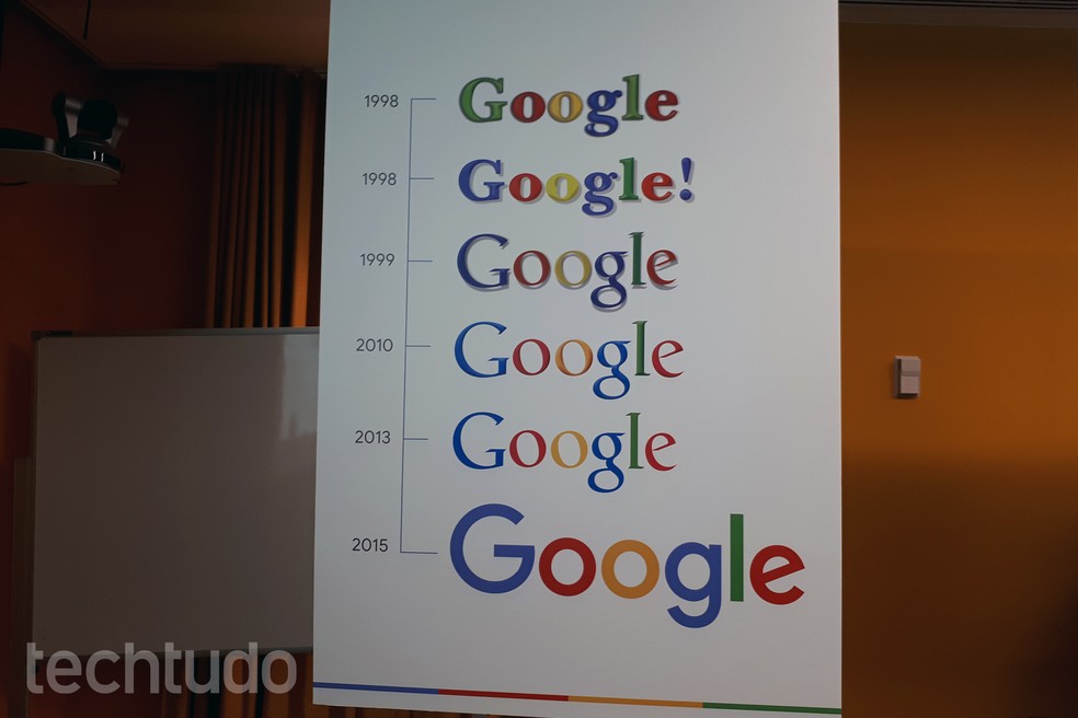 Buscador do Google faz 20 anos: veja evolução da logo (Foto: Aline Batista/TechTudo)