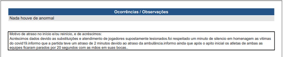 Trecho da súmula de Rio Branco-AC x Trem-AP descreve protesto dos jogadores em campo — Foto: Reprodução/CBF