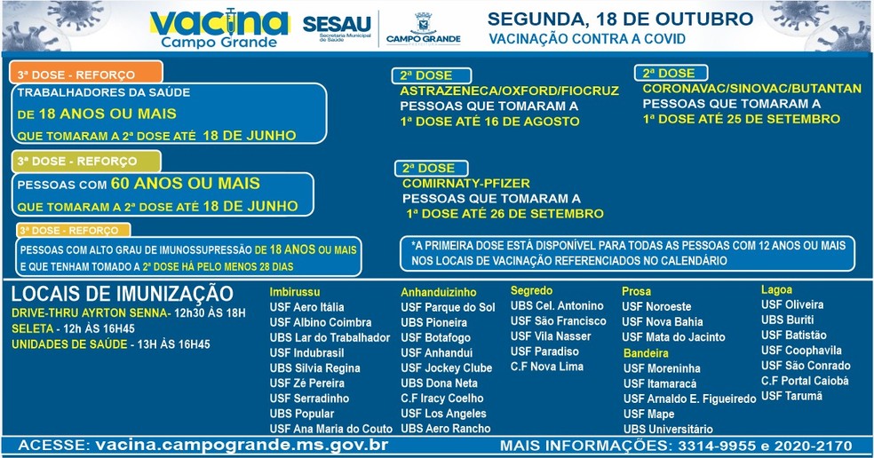 Pontos de vacinação contra Covid em Campo Grande nesta segunda.  — Foto: PMCG/Reprodução
