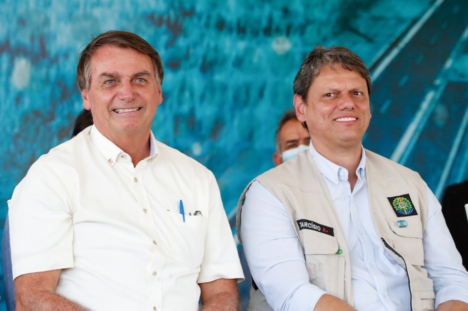 O olhar desconfiado dos empresários sobre as ‘juras de lealdade’ de Tarcísio a Bolsonaro