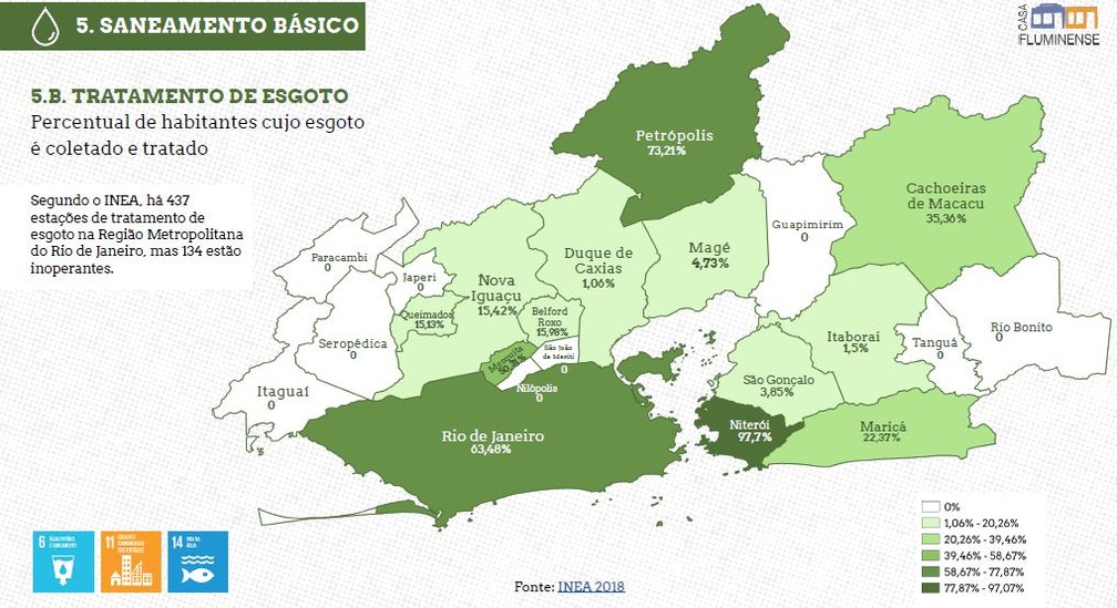 Rio Esta Entre As 10 Metropoles Mais Desiguais Do Mundo Diz Estudo Da Casa Fluminense Rio De Janeiro G1