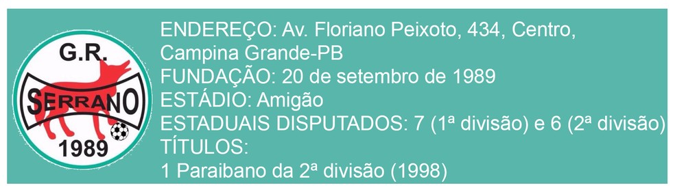   Foto: Arte: Cisco Nobre