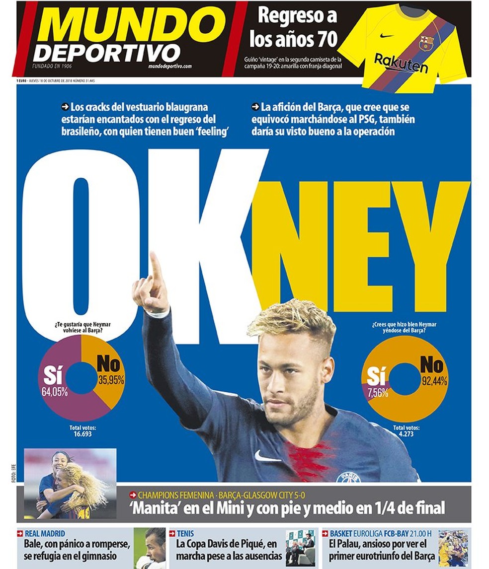 OkNey: jornal noticia interesse de Neymar em voltar ao Barcelona â€” Foto: ReproduÃ§Ã£o / Mundo Deportivo