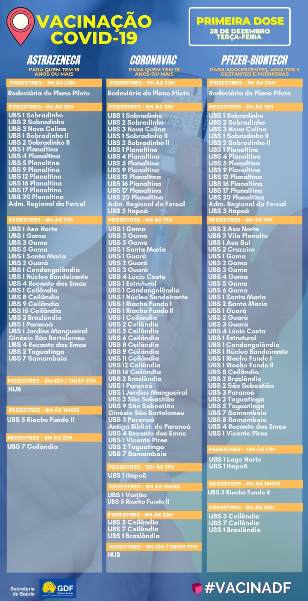 Pontos de vacinação contra Covid-19 nesta terça-feira (28) — Foto: SES-DF/Reprodução
