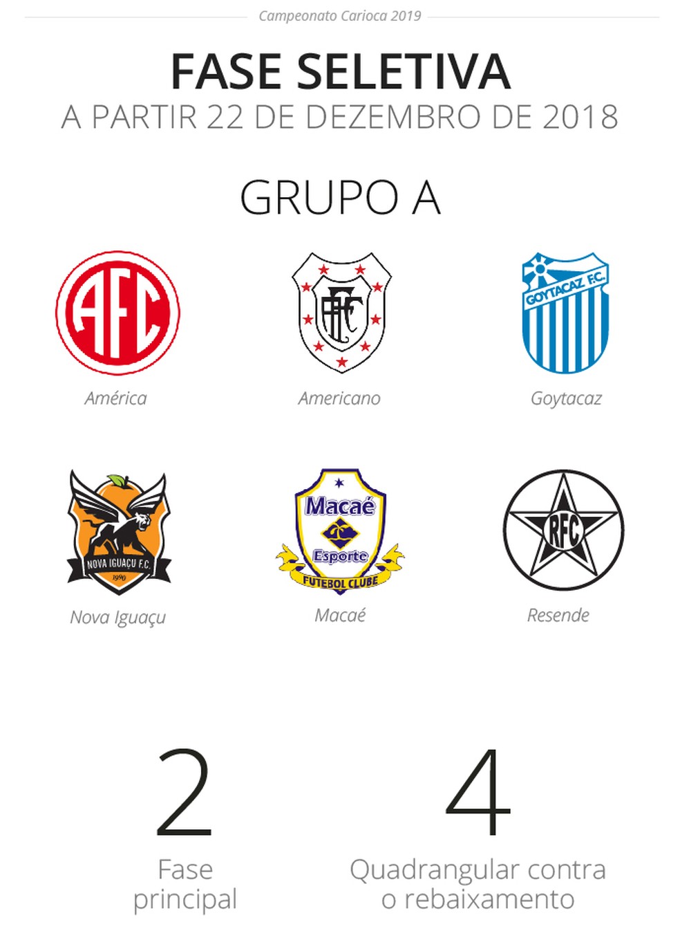  &mdash; Foto: Editoria de Arte