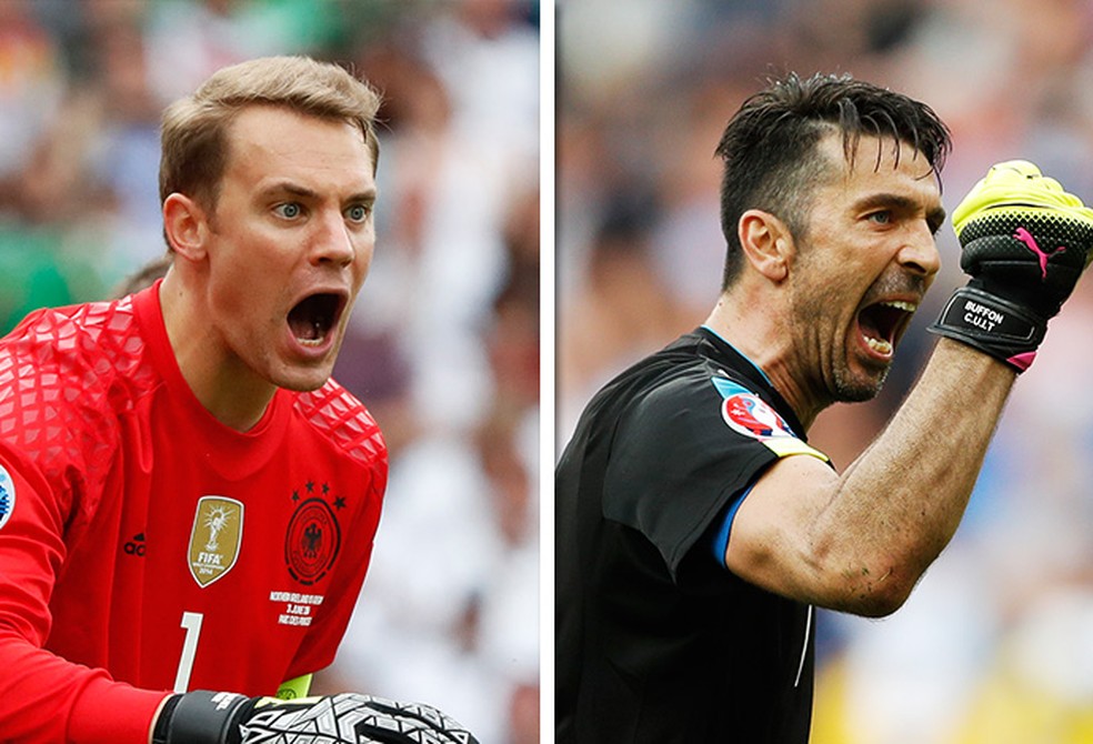 Neuer e Buffon são os únicos goleiros ainda em atividade na lista — Foto: Reuters