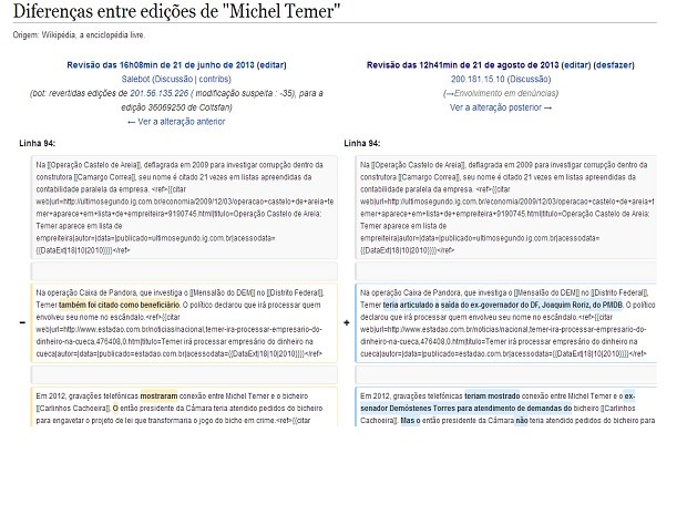 Alteração no perfil do vice-presidente da República, Michel Temer, na Wikipédia (Foto: Reprodução)