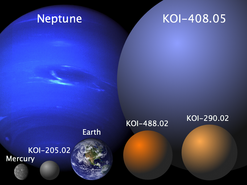 planetas (Foto: Universidade da Colúmbia Britânica)