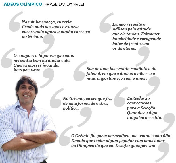 Arte, Adeus, Olímpico, Frases do Danrlei (Foto: Editoria de Arte / Globoesporte.com)