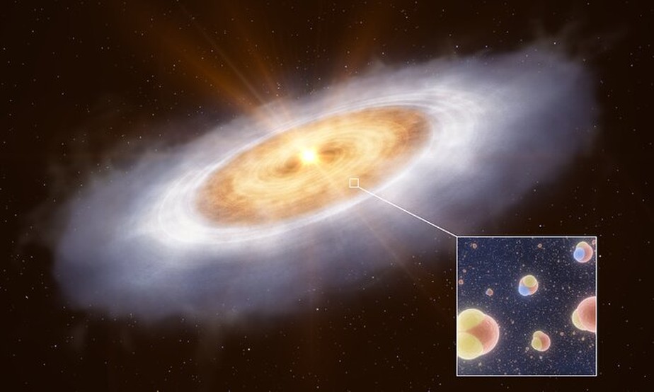 Representação artística mostra disco de formação de planeta em torno da estrela V883 Orionis. Na parte mais externa do disco, a água é congelada como gelo não podendo ser facilmente detectada
