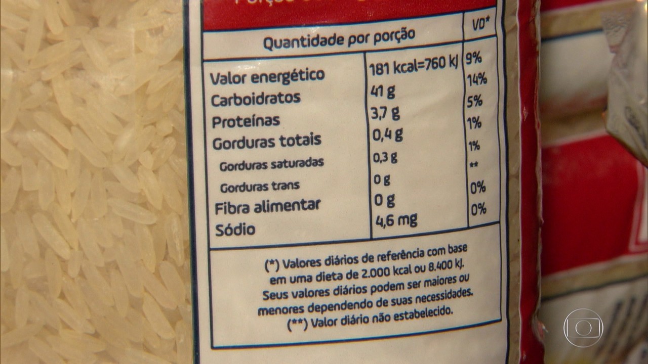 Tarifa zero para a importação do arroz deve conter disparada de preço