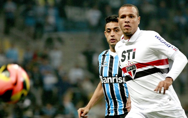 Comentaristas apostam na saída de Luis Fabiano do São Paulo