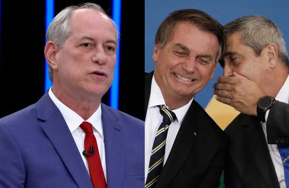 Ciro Gomes, Jair Bolsonaro e Braga Netto
