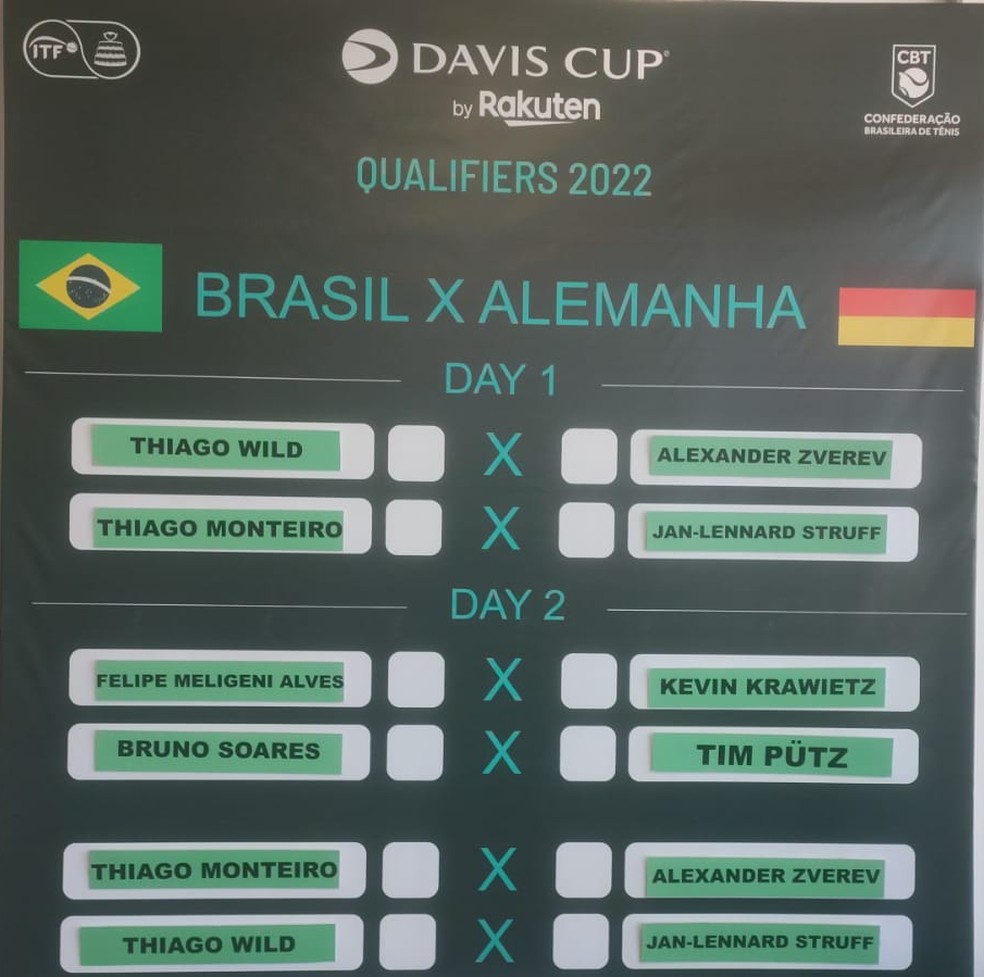 Sorteio Copa Davis — Foto: Giba Perez