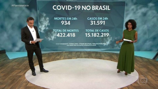 Nao Sou Coveiro Ta Diz Bolsonaro Ao Responder Sobre Mortos Por Coronavirus Politica G1