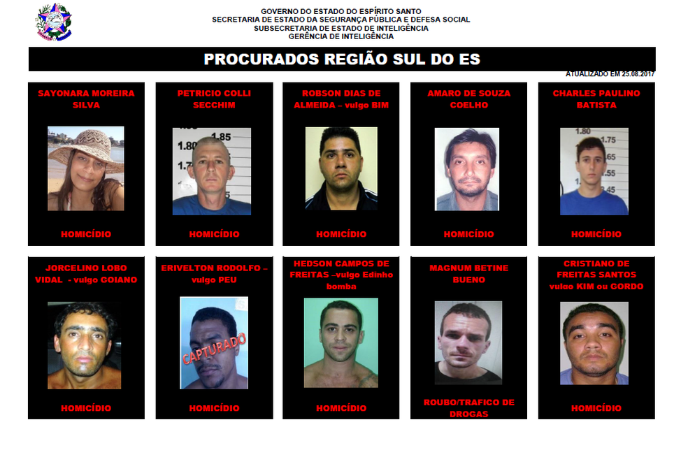 Polícia Civil divulga lista de mais procurados do Sul do Espírito Santo (Foto: Divulgação/ Polícia Civil )