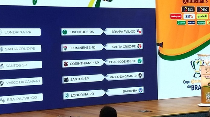 Sorteio Define Jogos Da Quarta Fase Da Copa Do Brasil Veja Como Ficaram Os Confrontos Copa Do Brasil Ge