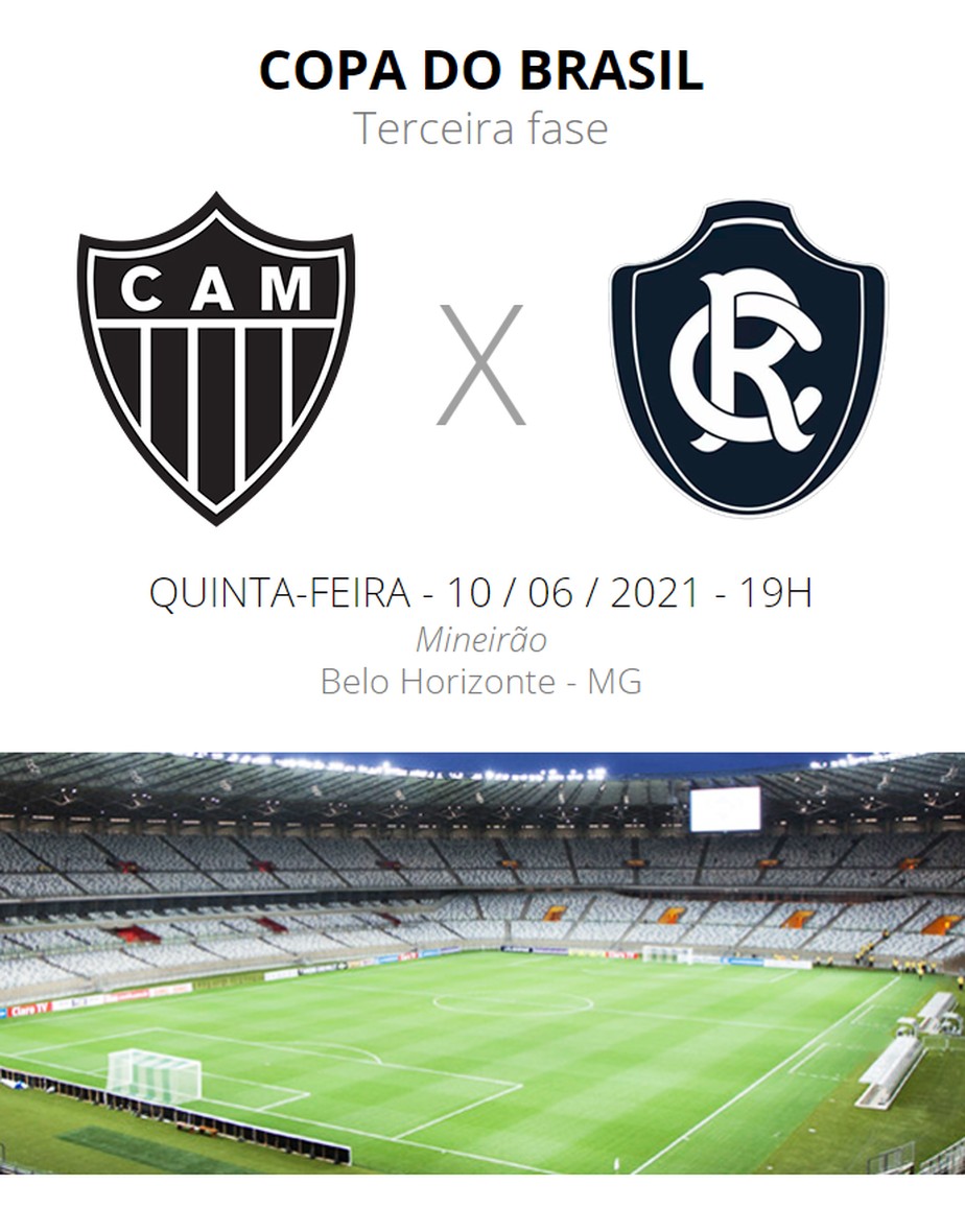Atletico Mg X Remo Veja Onde Assistir Escalacoes Desfalques E Arbitragem Copa Do Brasil Ge