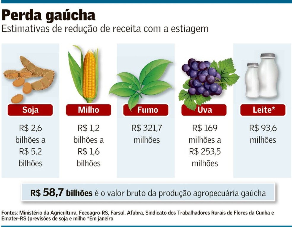 arte27agr 102 seca b8