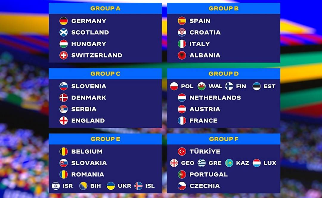 Com quem vai Portugal jogar no Euro 2024? Saiba tudo sobre o sorteio deste  sábado
