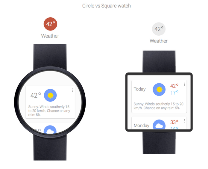 Arte conceitual do relógio inteligente do Google, que poderá ser lançado em junho (Foto: Reprodução/maciburko.com)