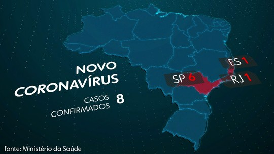 Foto: (Arte/TV Globo)