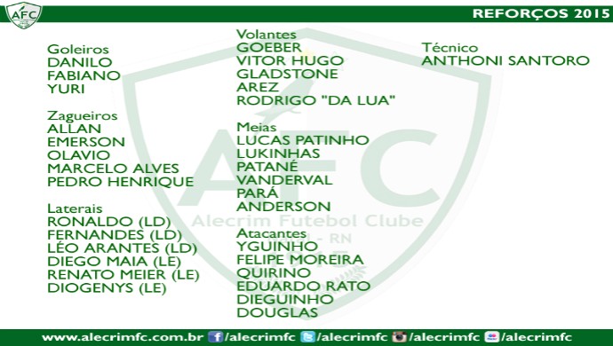 Alecrim - lista dos jogadores (Foto: Reprodução/Alecrim FC)