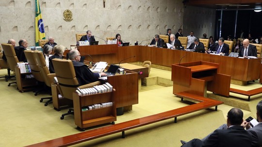 Foto: (Nelson Jr./SCO/STF)