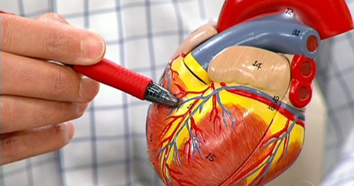 Bem Estar - Cardiologistas explicam como identificar e atender