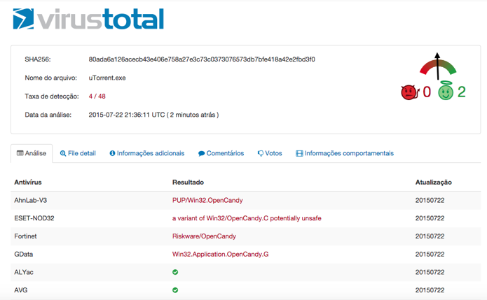 Alguns antivírus detectam trojan OpenCandy (Foto: Reprodução/Paulo Alves)