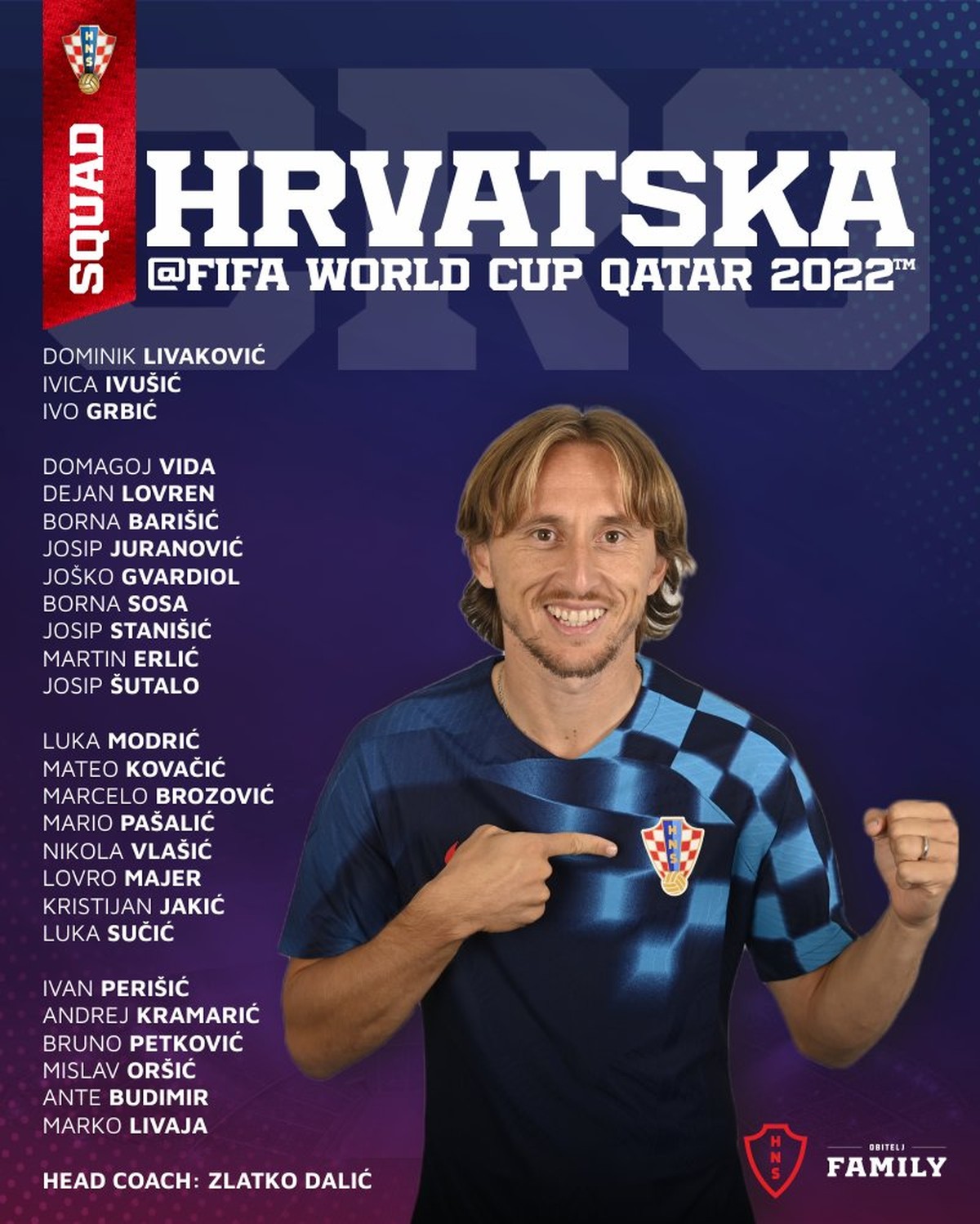 Convocados da Croácia para a Copa do Mundo 2022; veja a lista Copa do