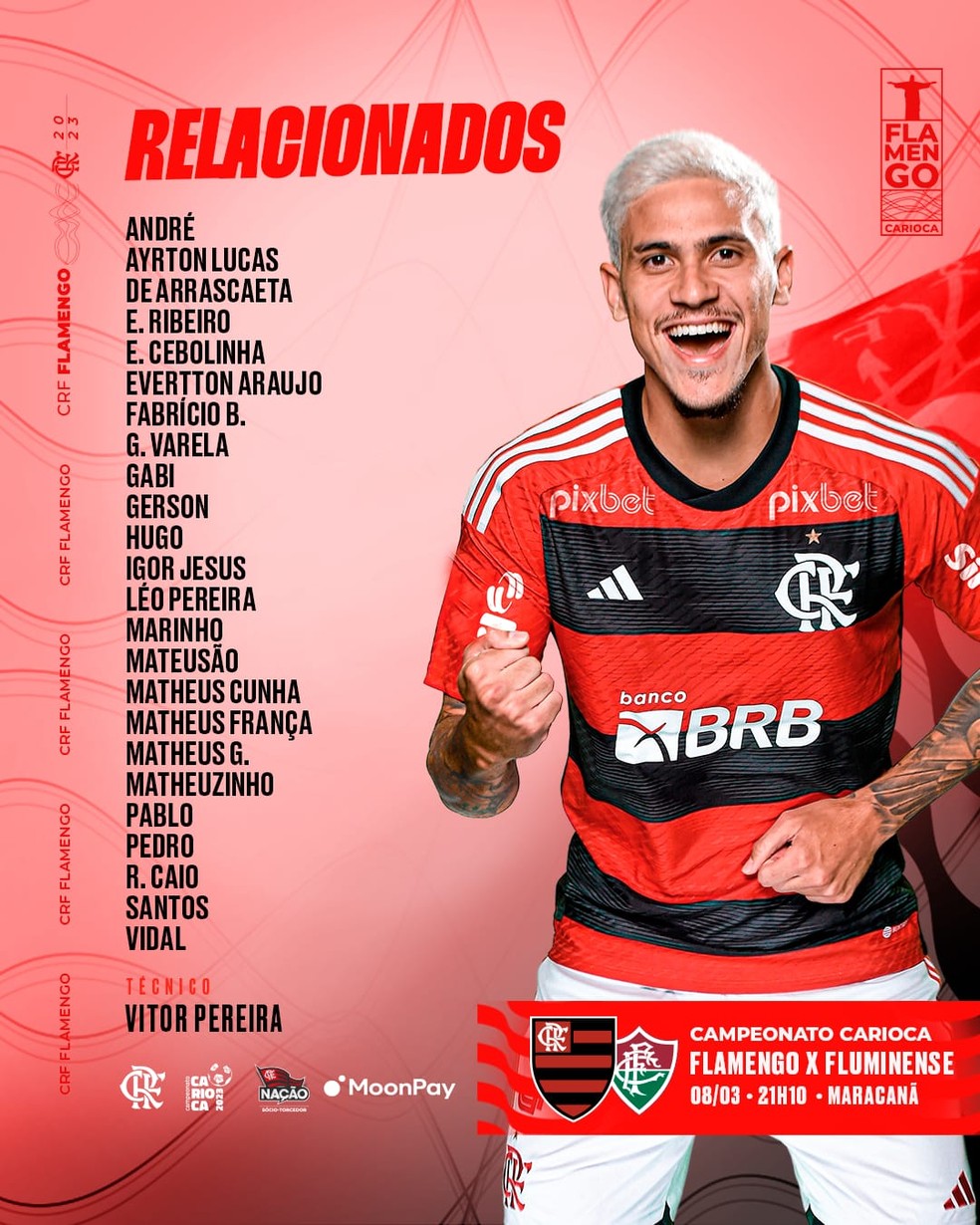 Pedro é relacionado para decisão da Taça Guanabara, entre Flamengo e Fluminense