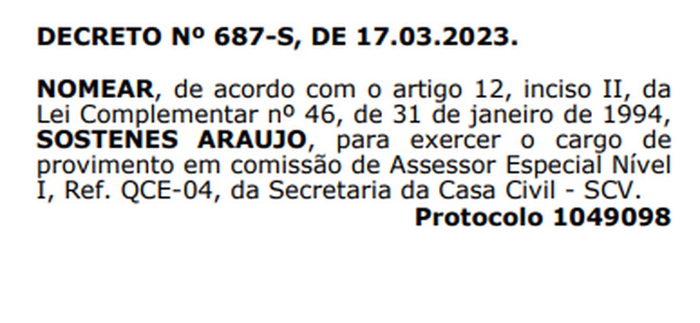 Sostenes Araujo é um dos suspeitos de direcionar votos de detentos e foi nomeado para cargo na Secretaria da Casa Civil — Foto: Reprodução/Diário Oficial