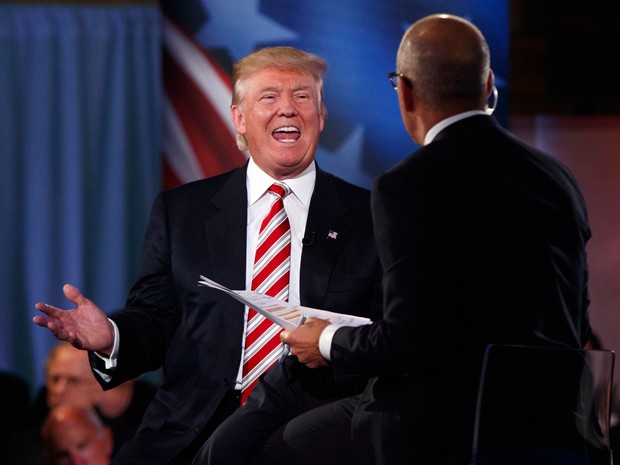 Candidato republican, Donald Trump, foi entrevistado durante fórum sobre a segurança na quarta-feira (7) (Foto: Evan Vucci/ AP)