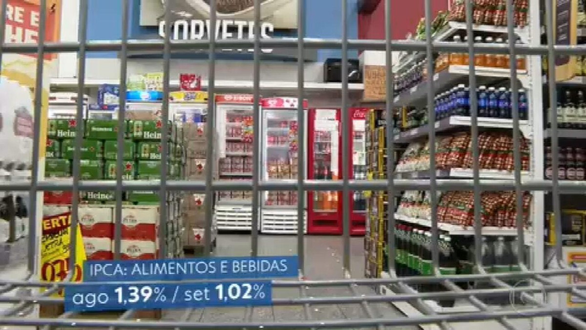 Mercado financeiro volta a elevar estimativas de inflação para 2021 e 2022