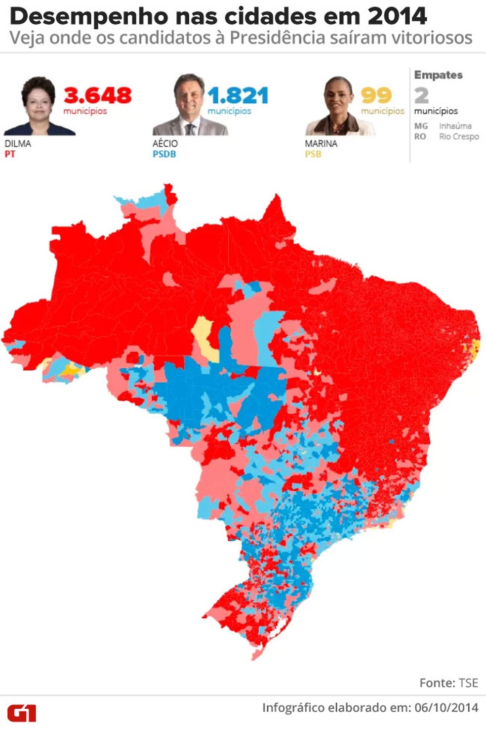 Mapa de votos por cidade em 2014 — Foto: Betta Jaworski/G1